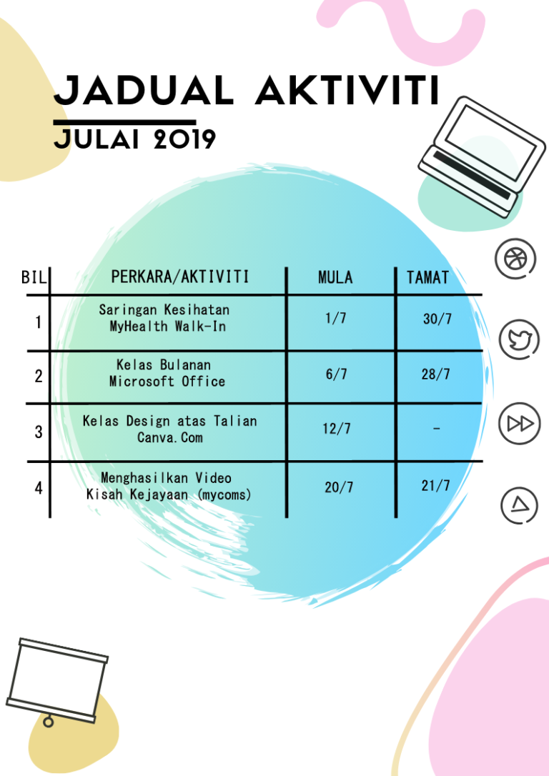 MASTERPLAN JULY 2019