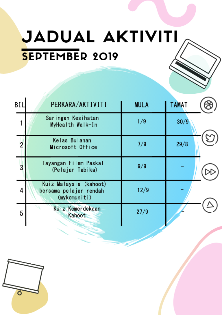 TABLE TEMPLATE SEPTEMBER 2019