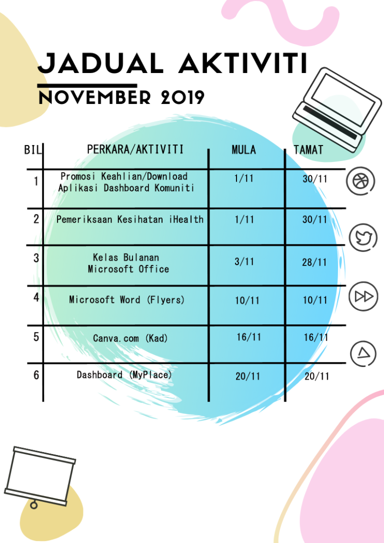 TABLE TEMPLATE NOVEMBER 2019