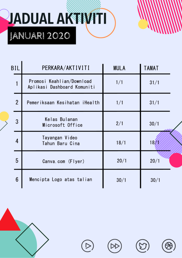 JADUAL AKTIVITI JANUARI 2020