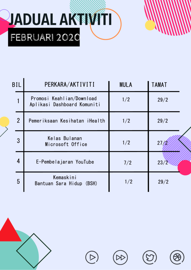 JADUAL AKTIVITI FEB 2020