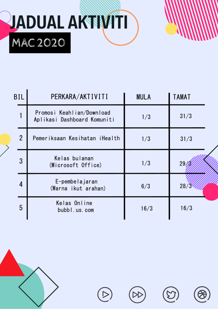 JADUAL AKTIVITI MAC 2020