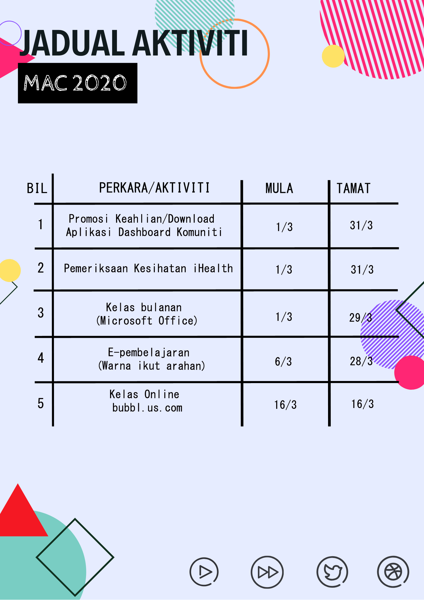 JADUAL AKTIVITI MAC 2020