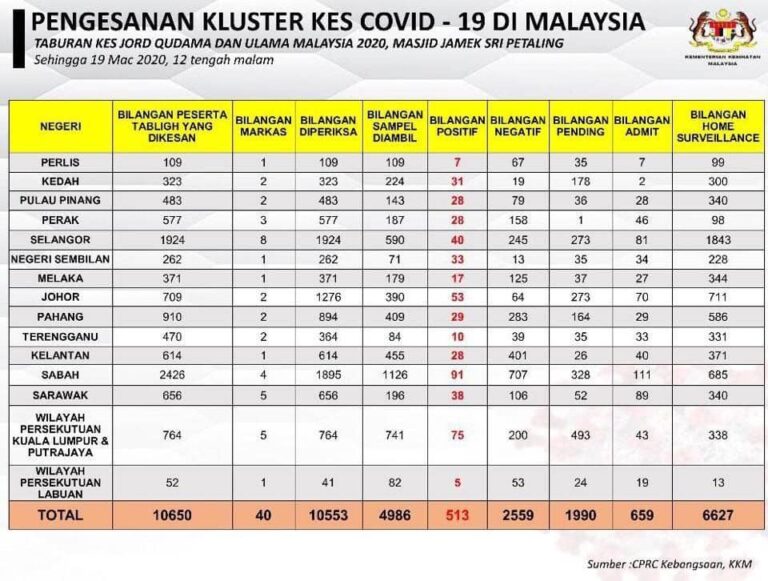 WhatsApp Image 2020 03 19 at 15.20.40