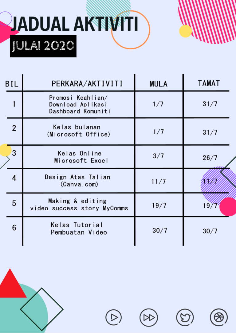 JADUAL AKTIVITI JULY 2020